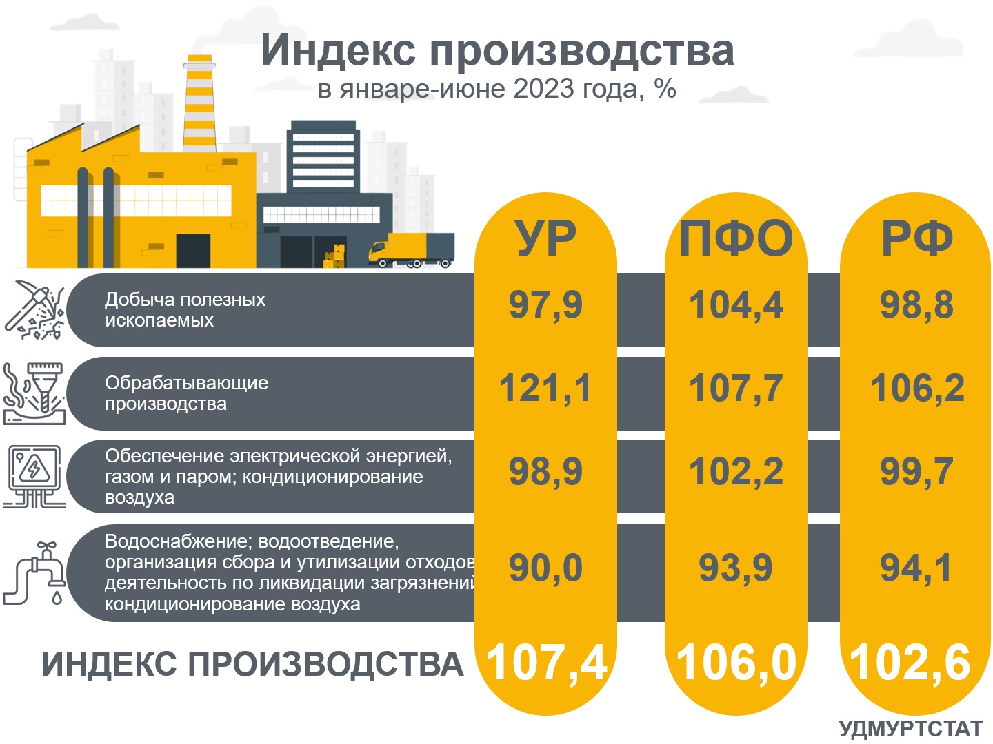 Новости и репортажи