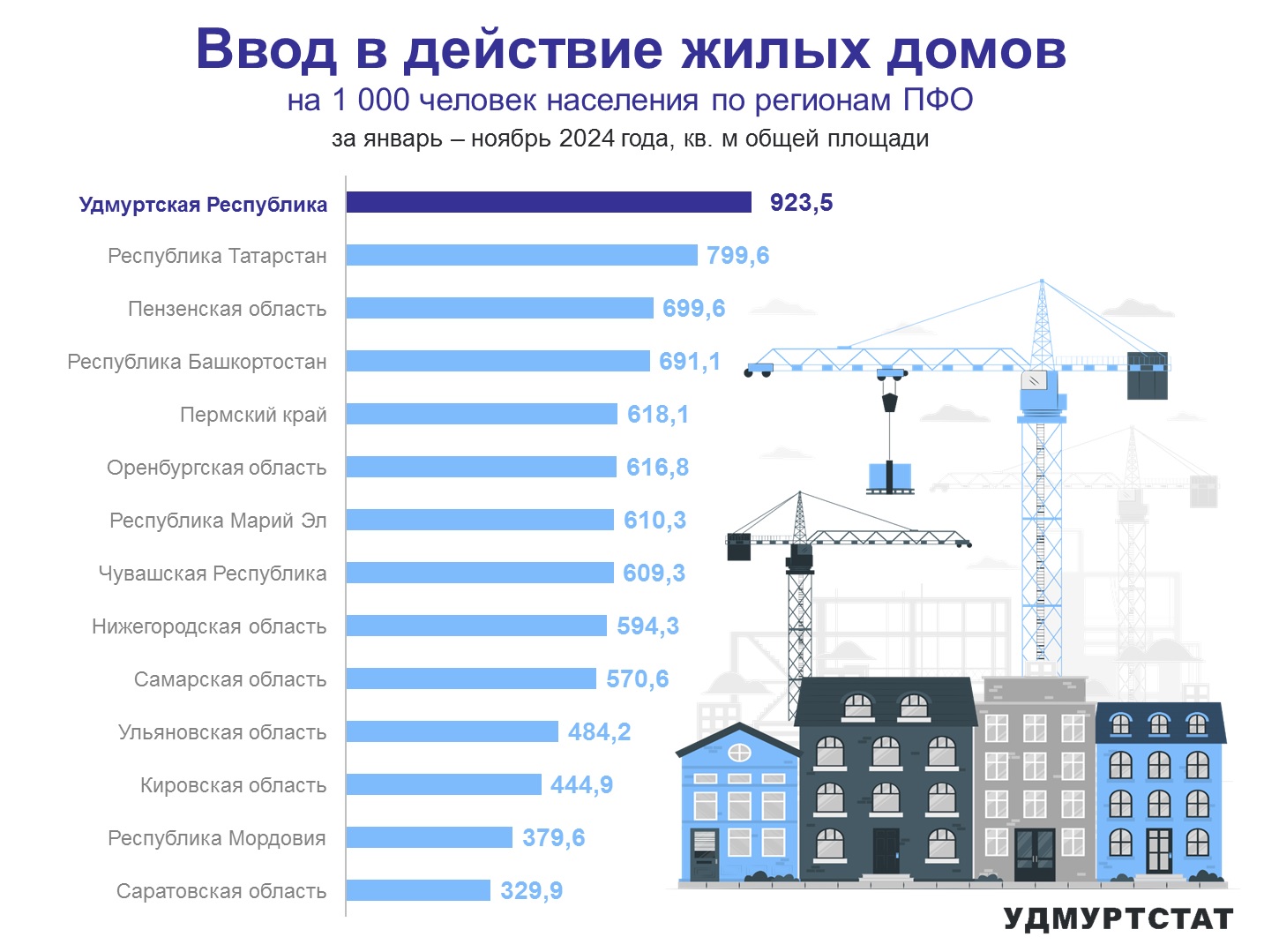 ОБ ИЗМЕНЕНИИ ЦЕН НА ОСНОВНЫЕ ТОВАРЫ И УСЛУГИ.