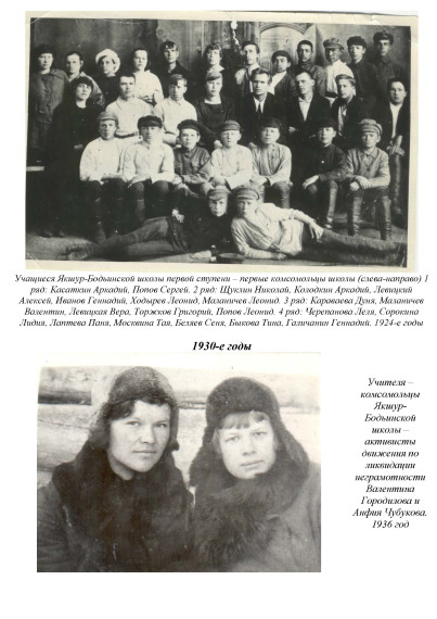 Фото галерея. Комсомольцы Якшур-Бодьинского района.